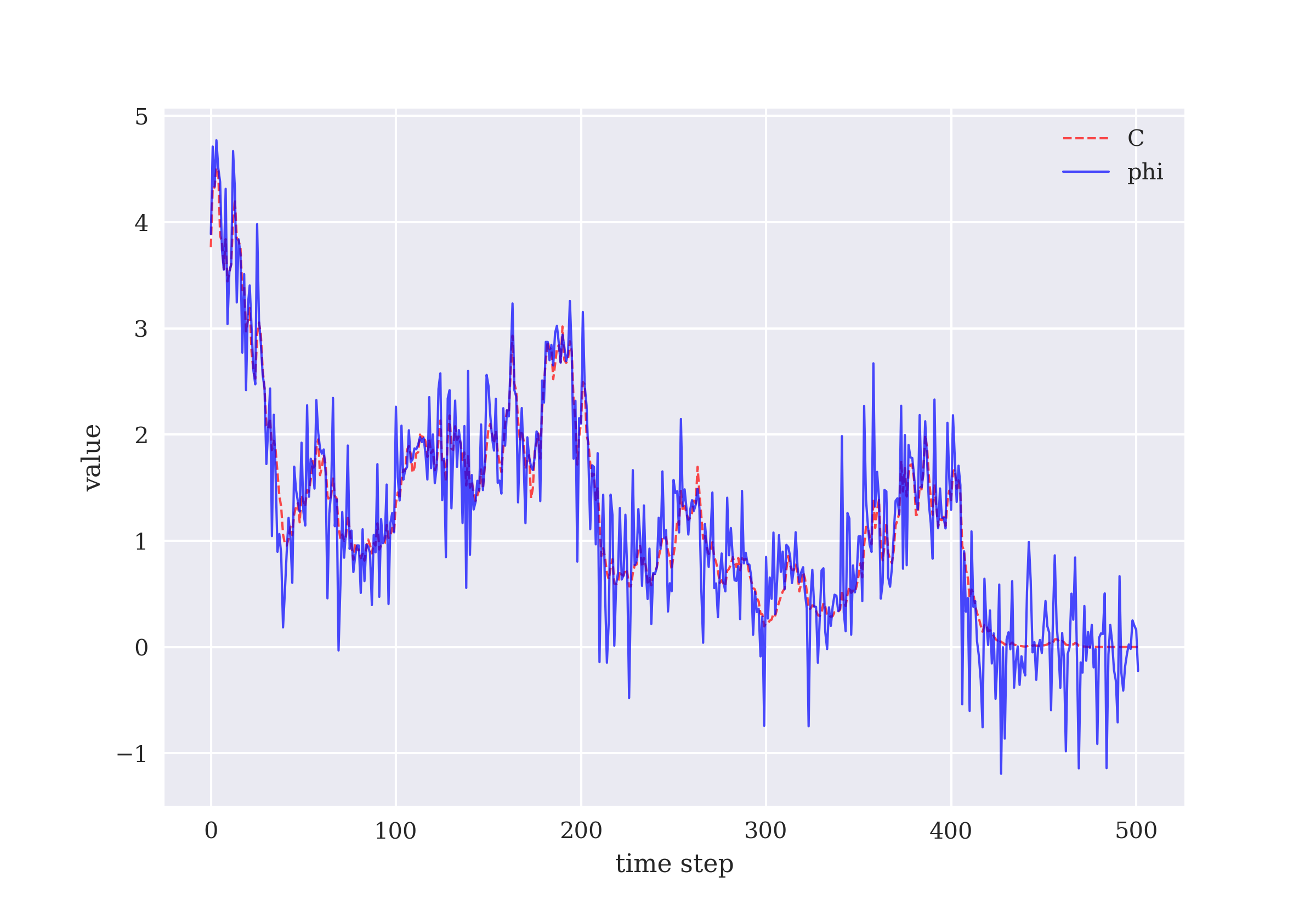 figure 07 06